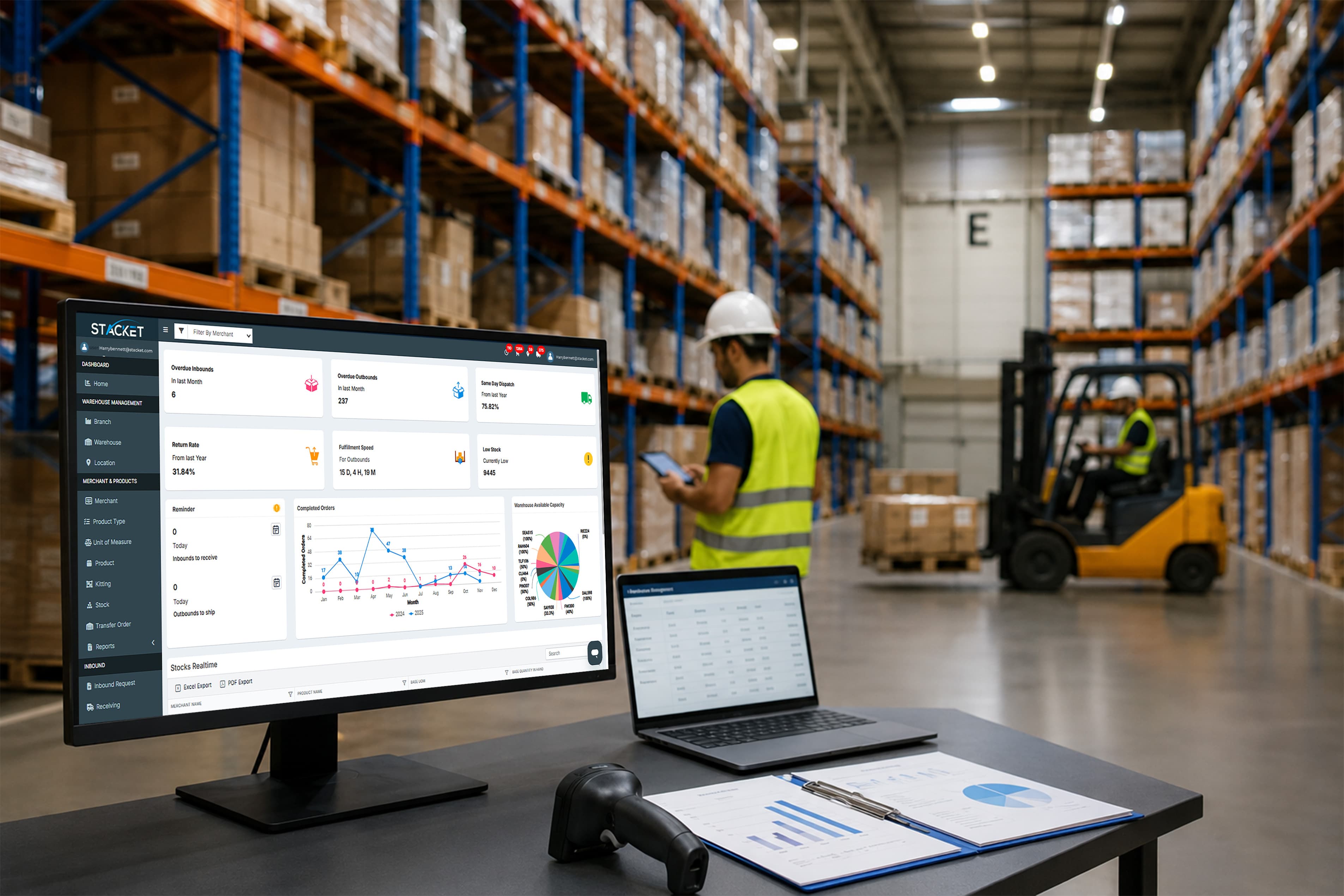 Stacket warehouse operations interface