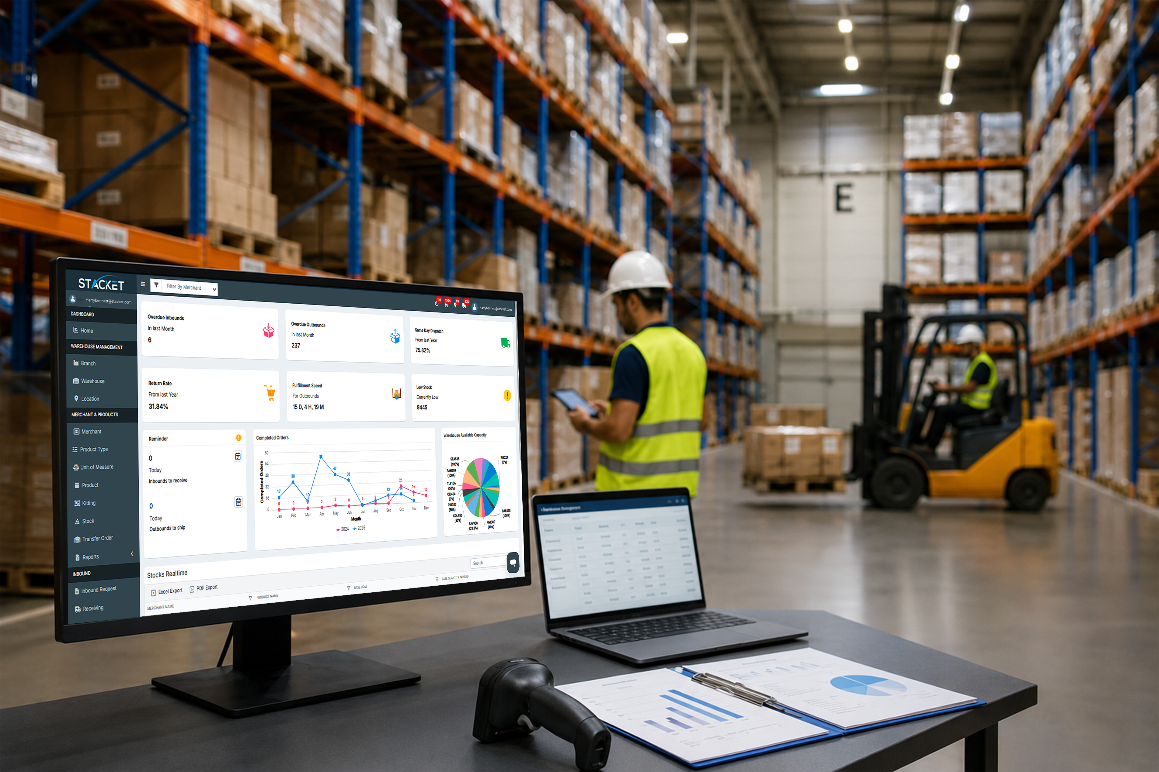 Stacket warehouse operations dashboard